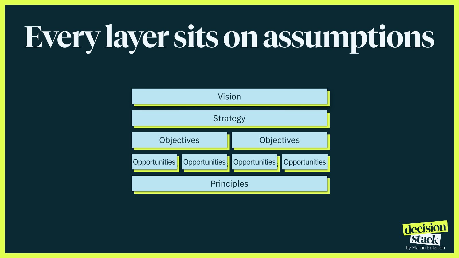 Slide 22