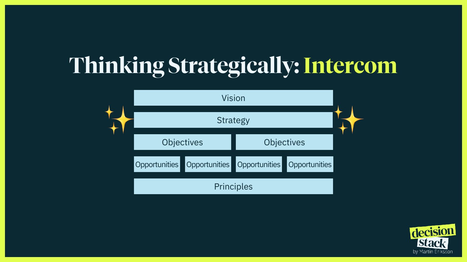 Slide 74