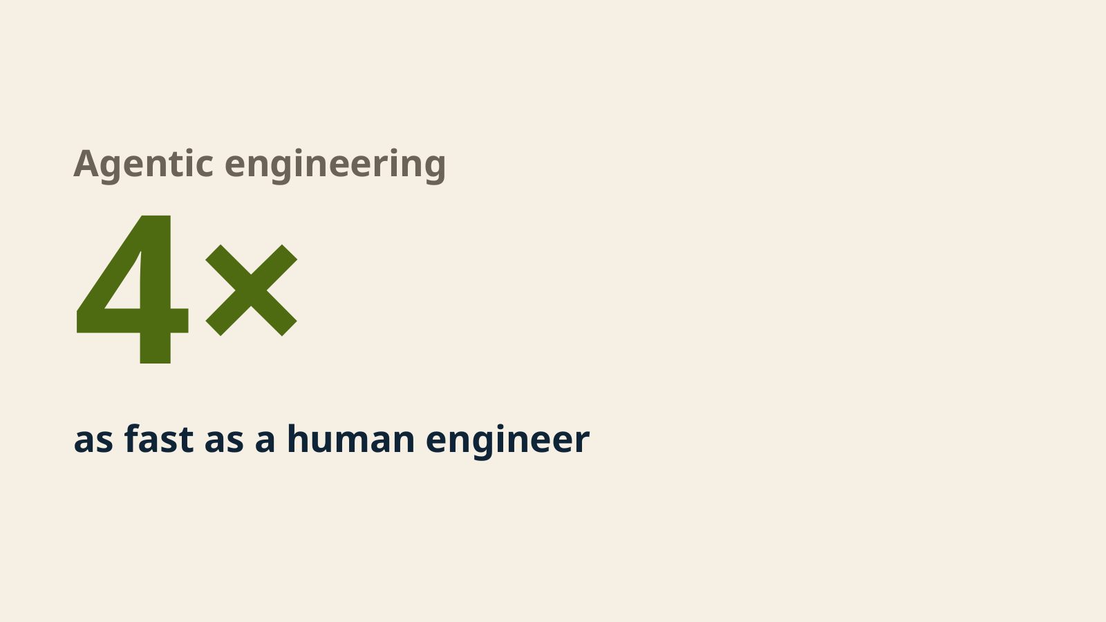 Slide 16
