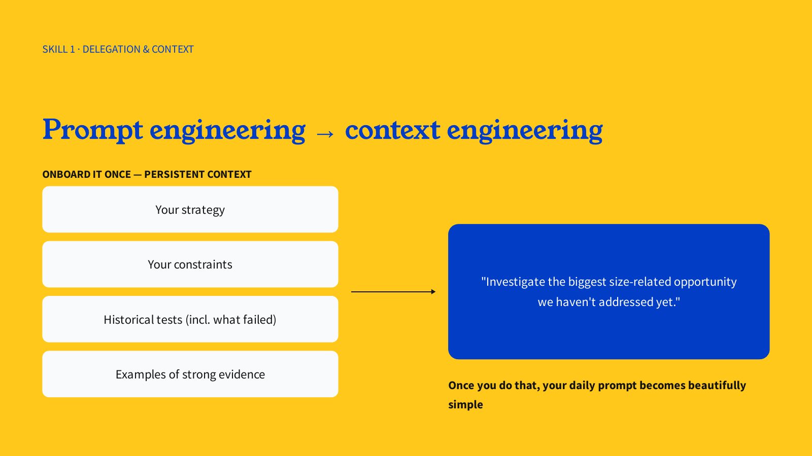 Slide 22