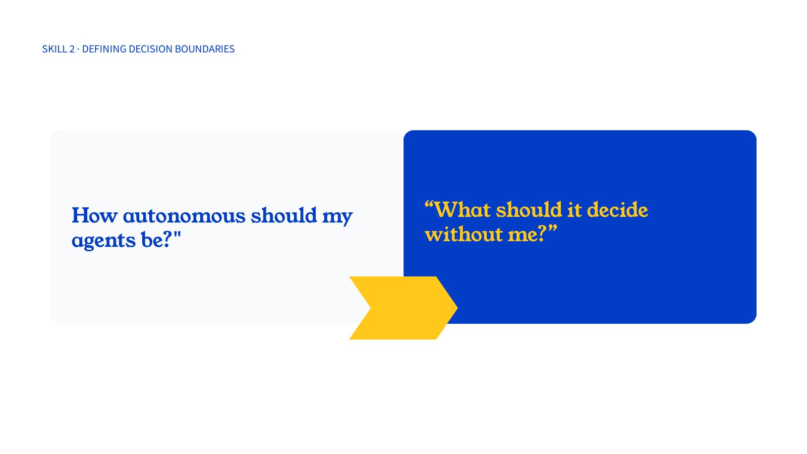 Slide 27