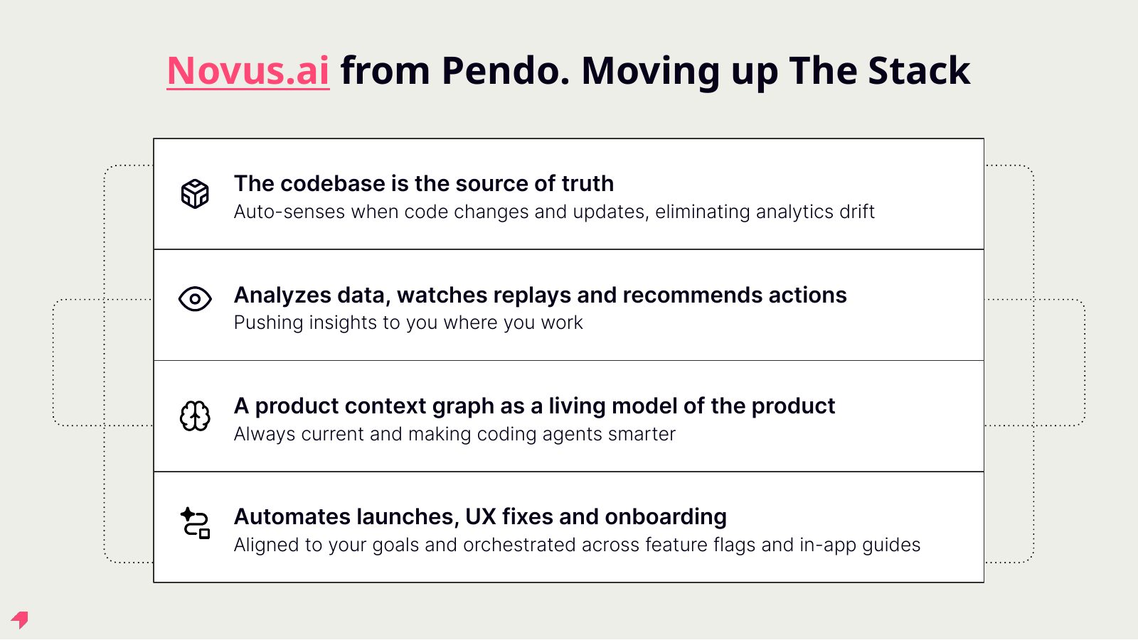 Slide 33