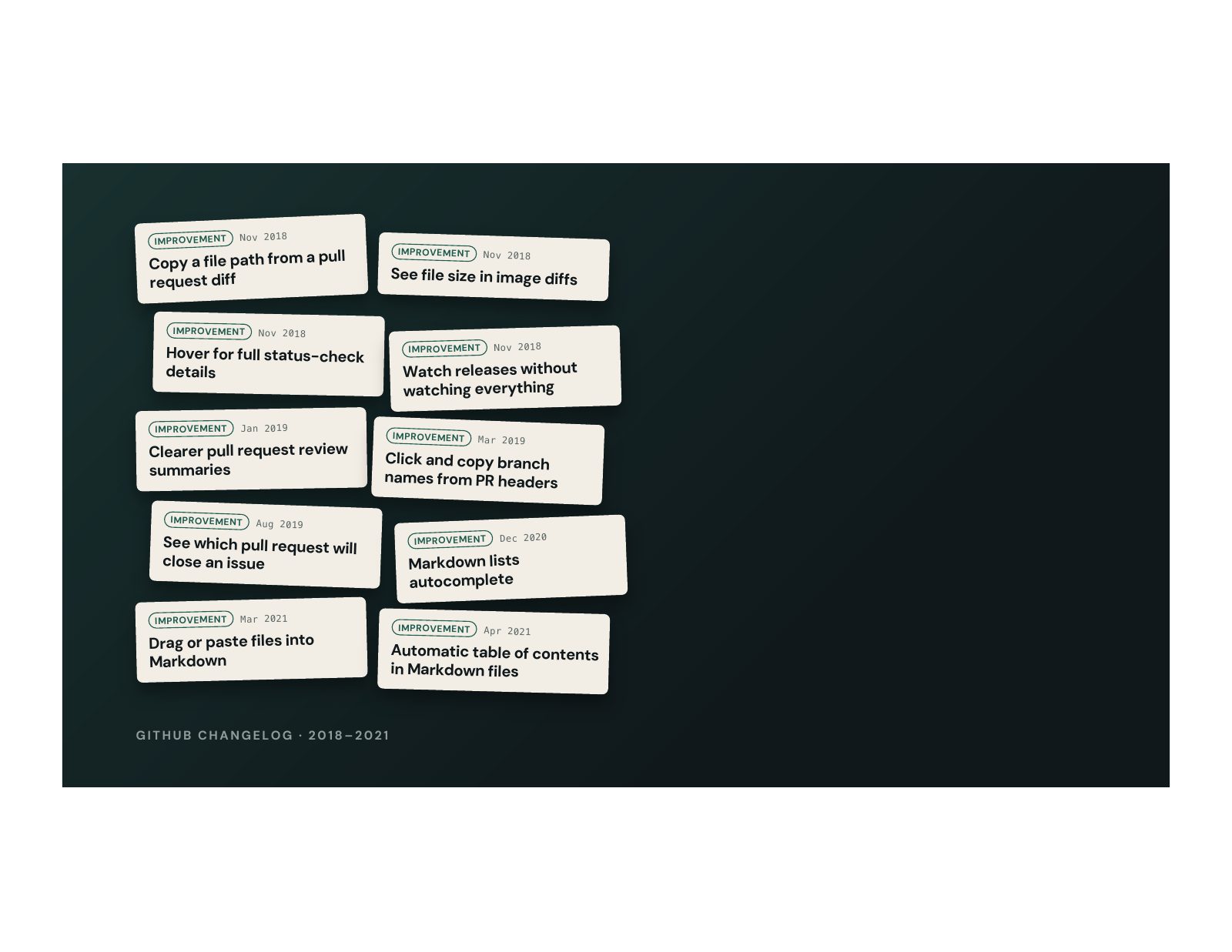 Slide 9