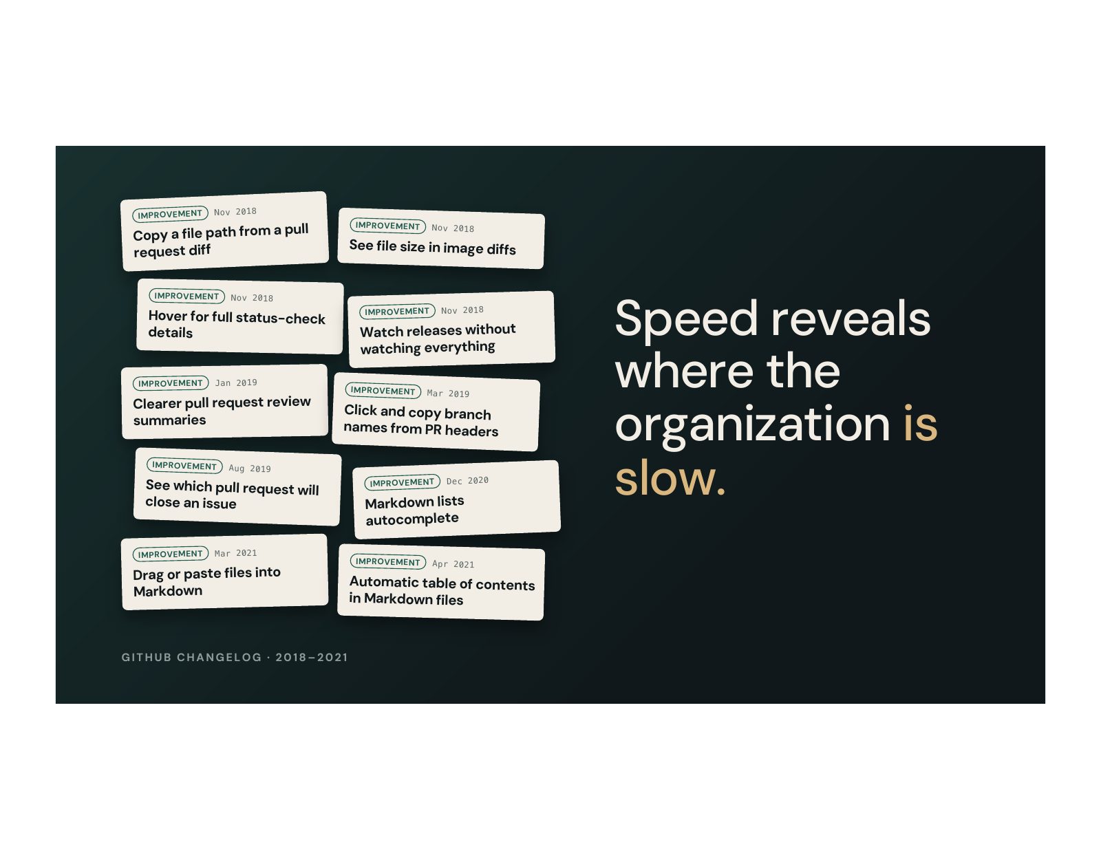 Slide 10