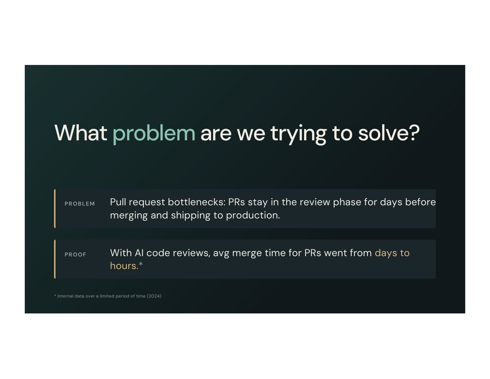 Slide 22